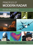 Principles of Modern Radar